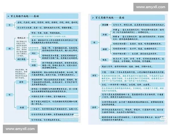 围绕剧本创作素材的获取与运用方法在实际写作中的全面解析指南